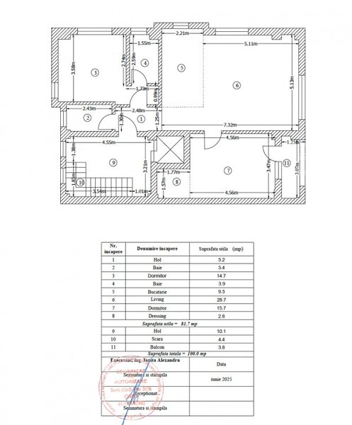 Baneasa / imobil boutique / spatios / parcare subterana / liber